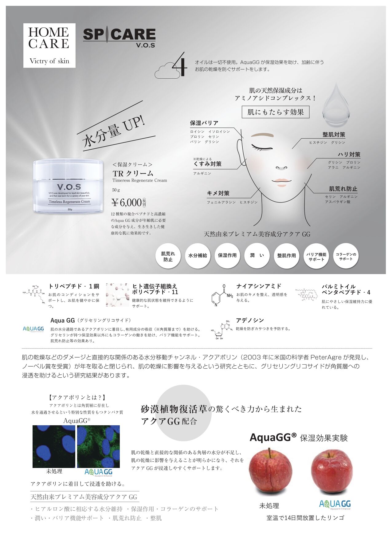 4.クリームol(薬事済)_page-0001